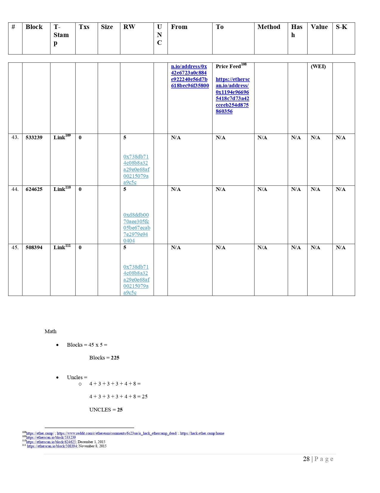 Stand Your Ground Law Part 3: Pre-Trial Immunity Hearings 1 Ethereum Chart