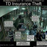 Solving the "Needle in a Haystack" Problem Part 1: Naive Chunking and the Loss of Statutory Context 1 TD Insurance